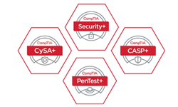 Sec CySA CASP Pen