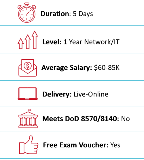 QuickFact-NetPlus-Image