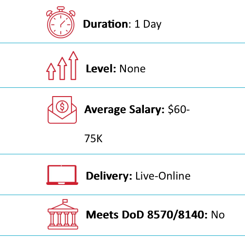 CompTIA AI Essential Quick Facts