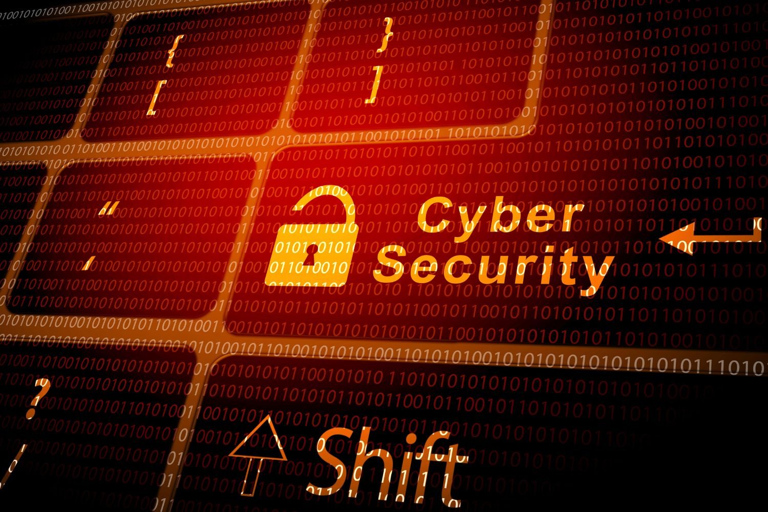 Interactive Modules For Corporate Data Privacy Training.